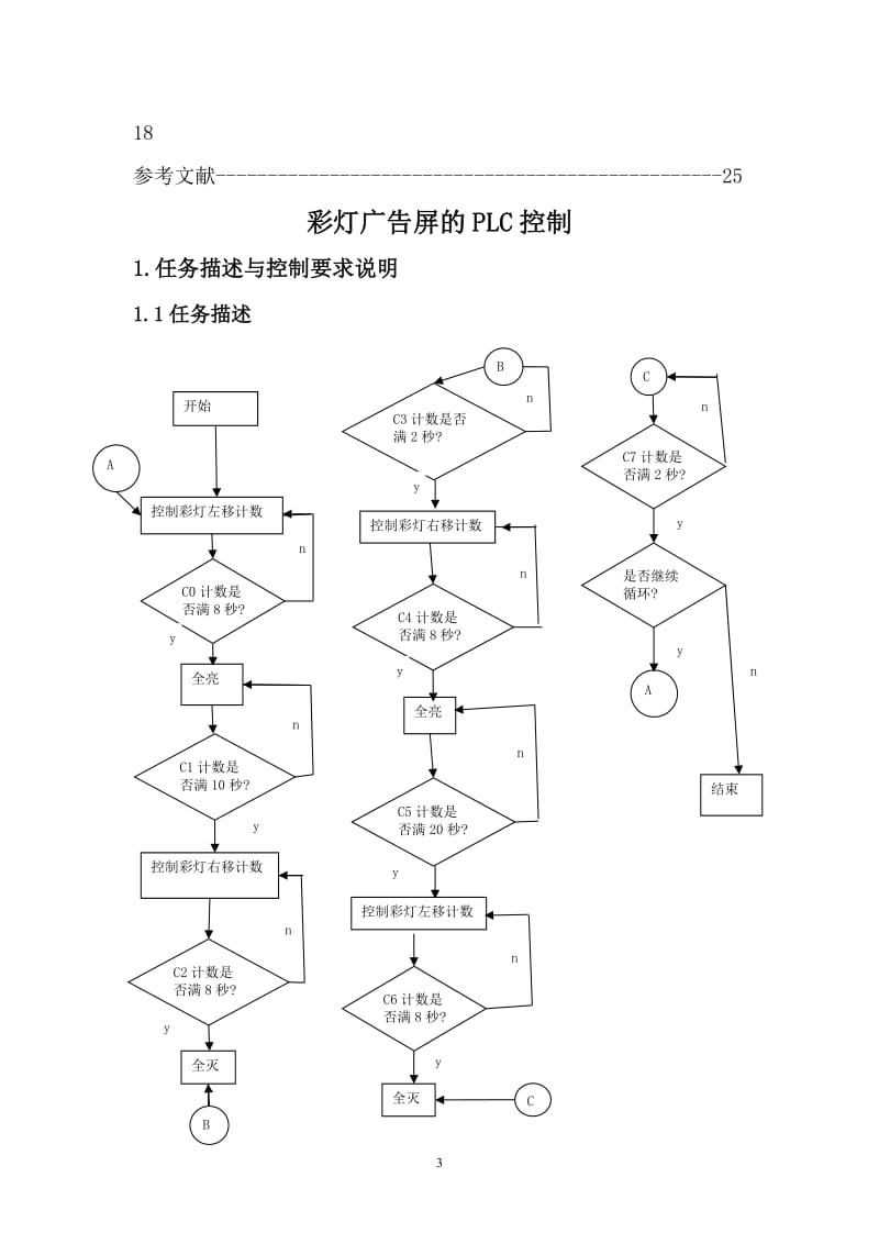 毕业论文-基于PLC的彩灯广告屏控制设计18646.doc_第3页