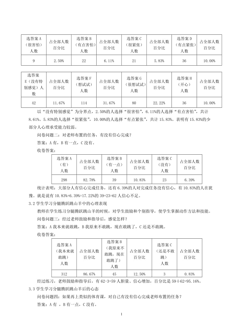 体育与健康论文：分腿腾跃跳山羊课对学生自信心的影响.doc_第2页