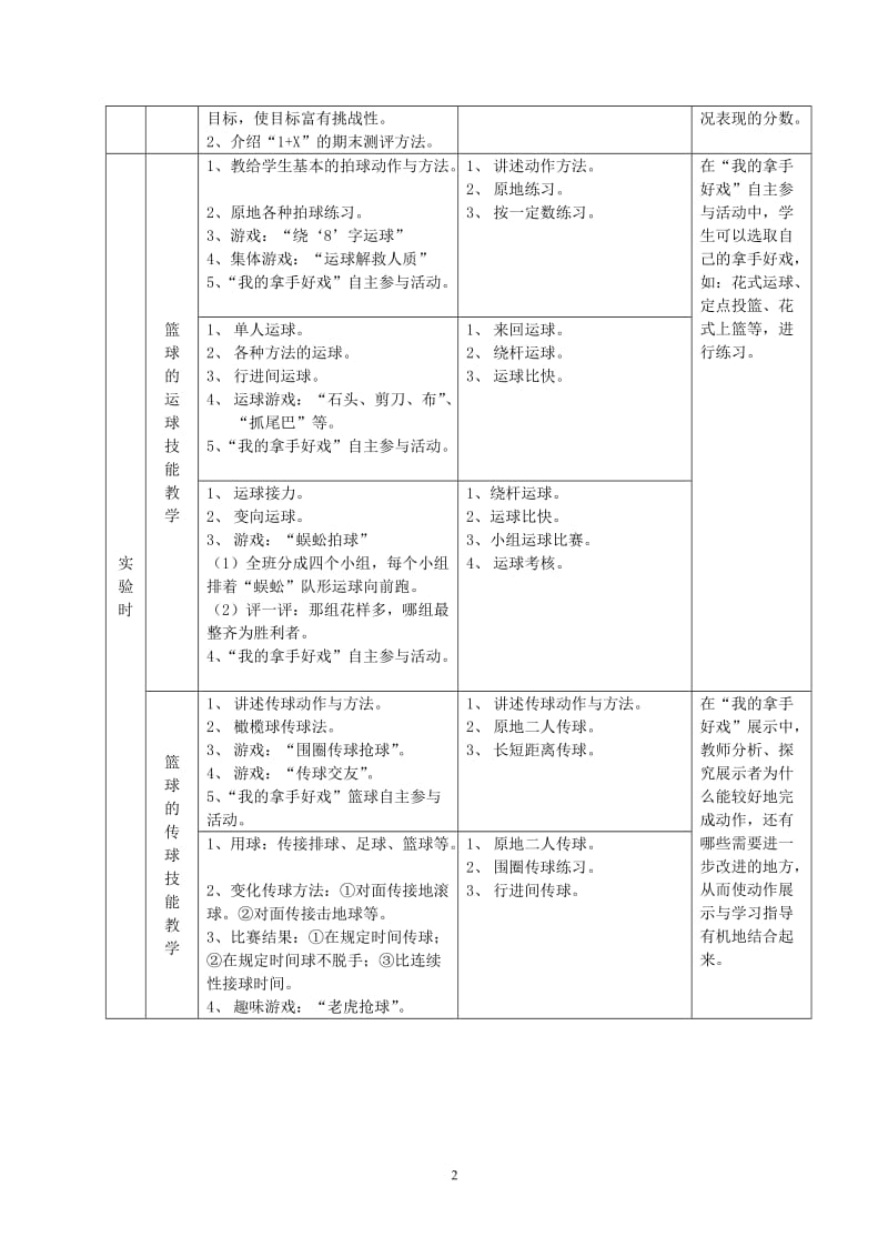 体育教学论文：课改后课堂指导对小学生篮球运动参与度的研究与分析.doc_第3页