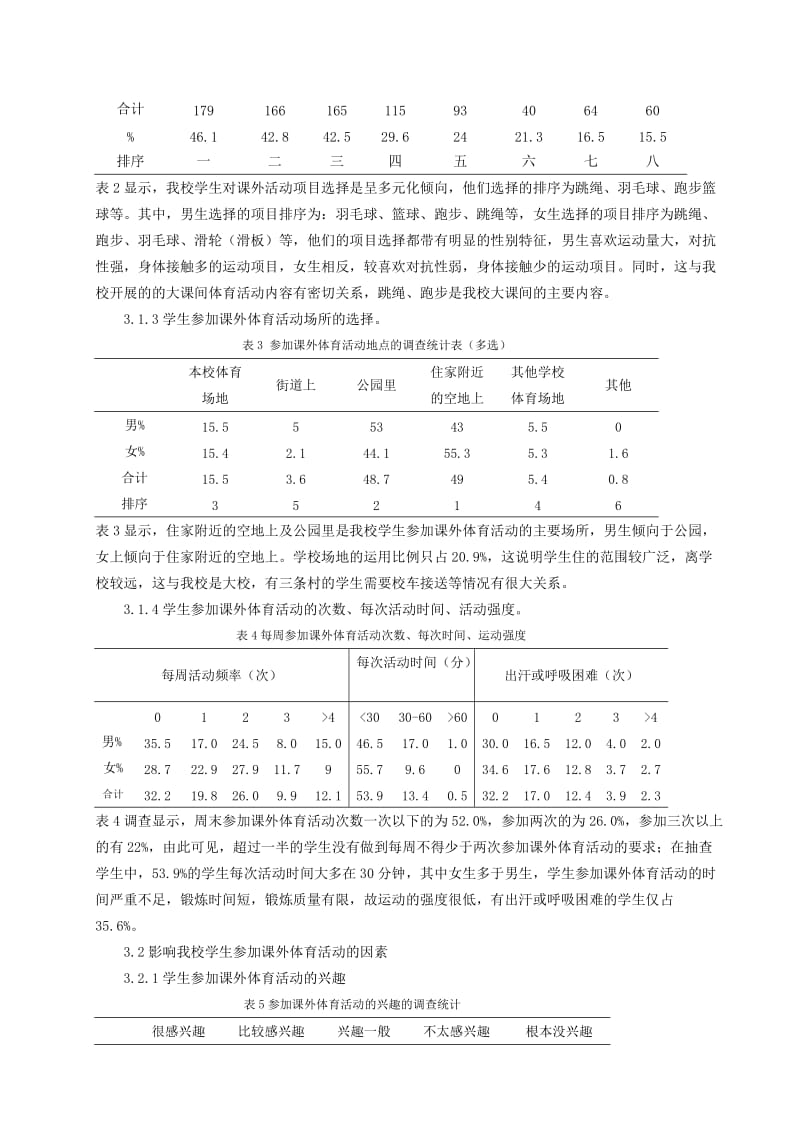 体育教学论文：我校学生参加课外体育活动现状及影响因素的调查分析.doc_第3页