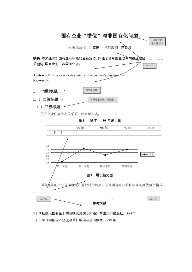 学术论文格式要求格式范本.doc_第3页