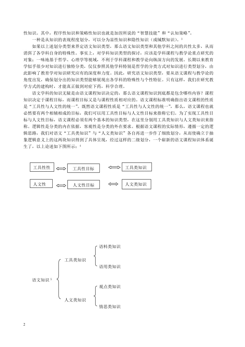 毕业论文-语文的语用知识的建构.doc_第2页