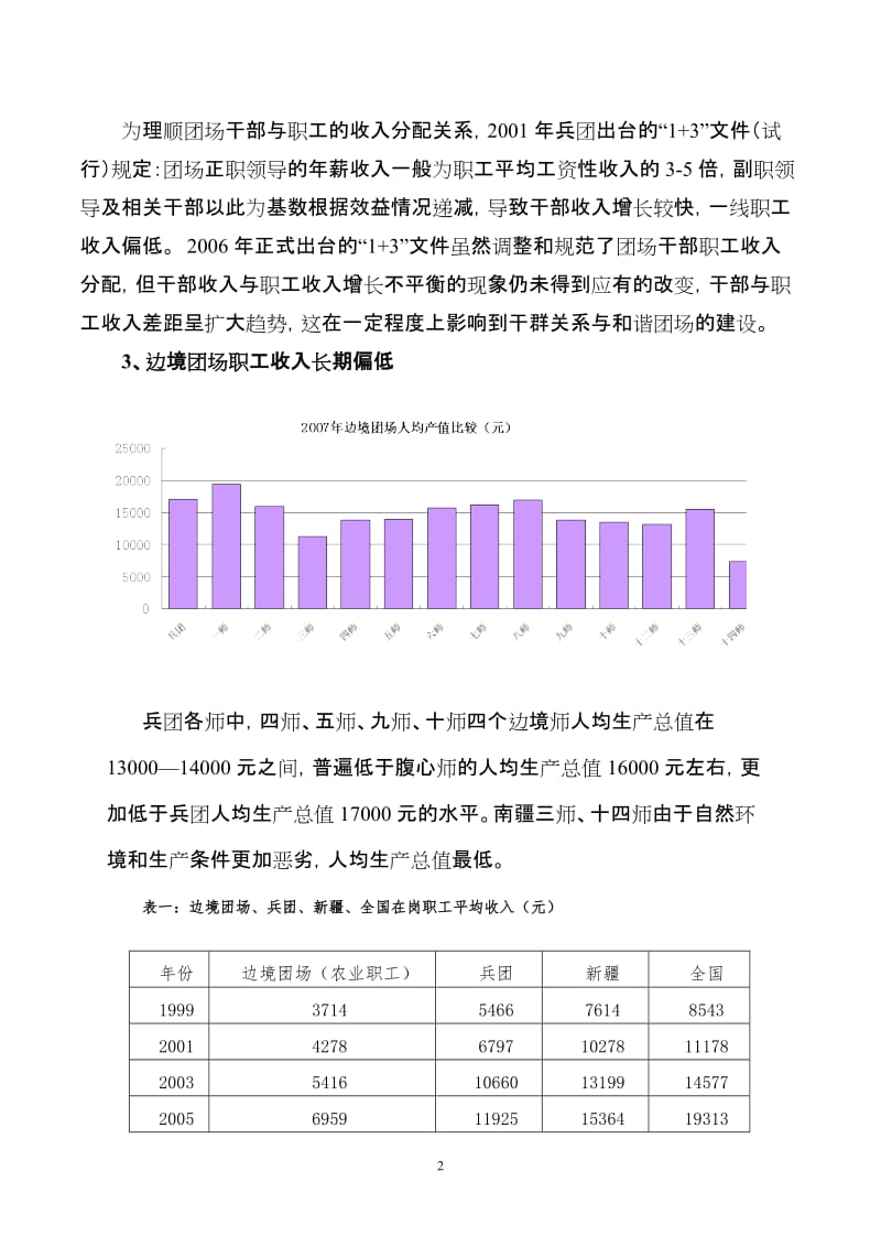 兵团边境团场农牧职工增收途经研究论文.doc_第2页