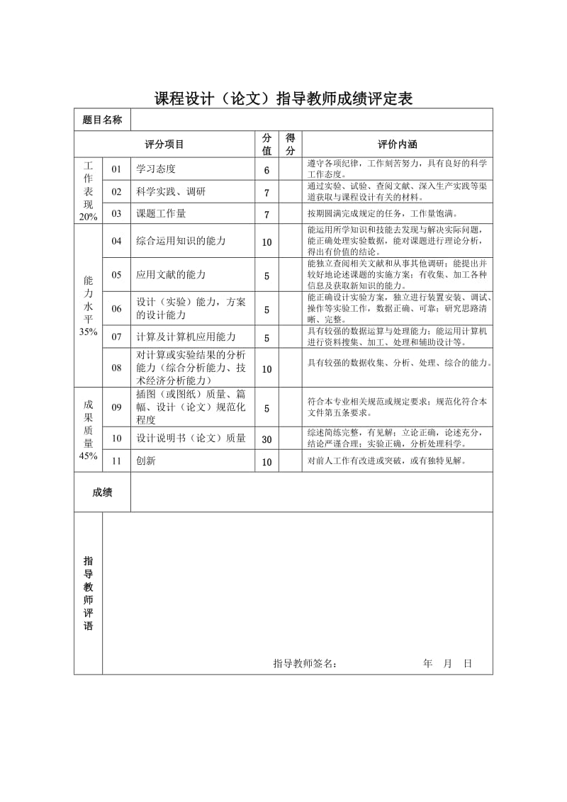 毕业设计（论文）-45钢连杆热处理工艺设计.doc_第3页