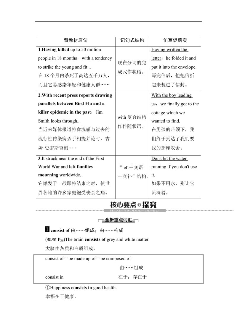 2019-2020同步北师大英语选修七新突破讲义：Unit 21 Section Ⅳ　Language Points（Ⅱ）（Lesson 2 &amp Lesson 3） Word版含答案.doc_第3页