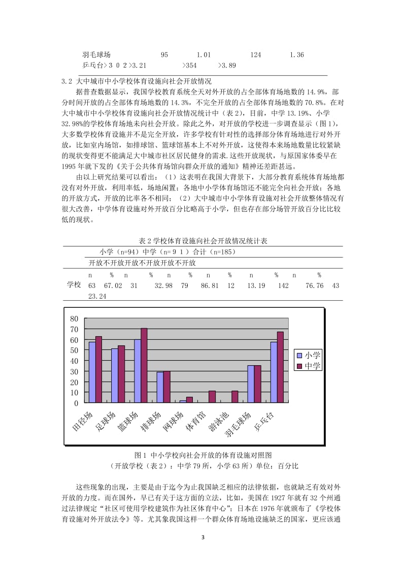 体育教学论文：大中城市中小学校体育设施对社会开放的调查与研究.doc_第3页