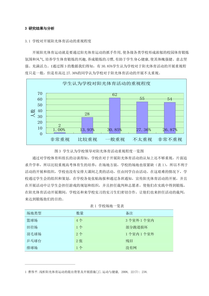 体育教学论文：阳光体育活动在高级中学开展现状的调查分析.doc_第3页