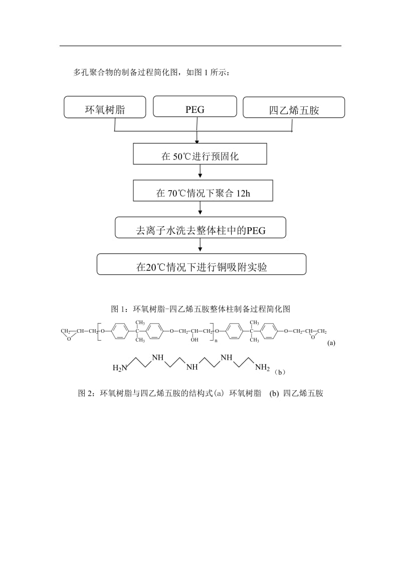 环氧树脂多孔材料制备 毕业论文.doc_第2页