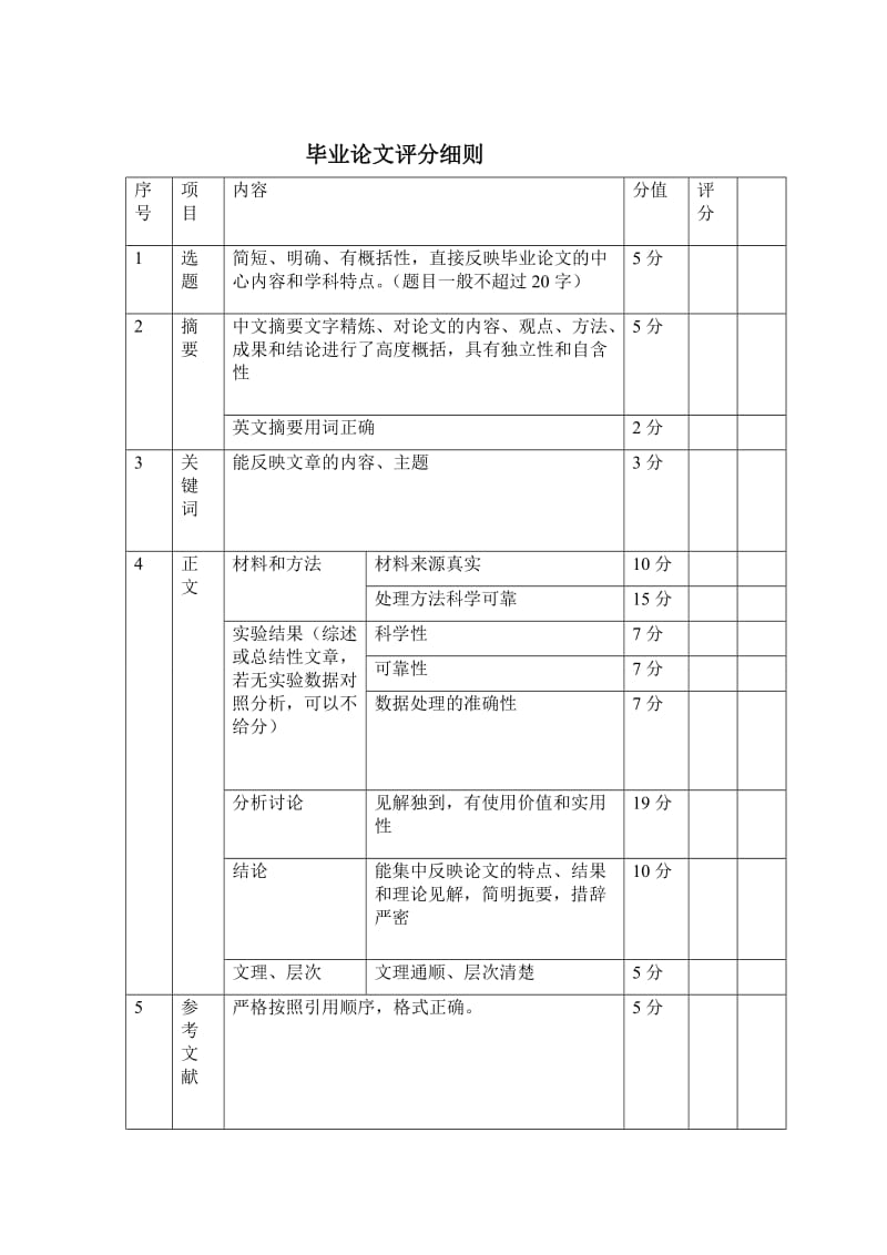 临床医学毕业论文 (3).doc_第3页