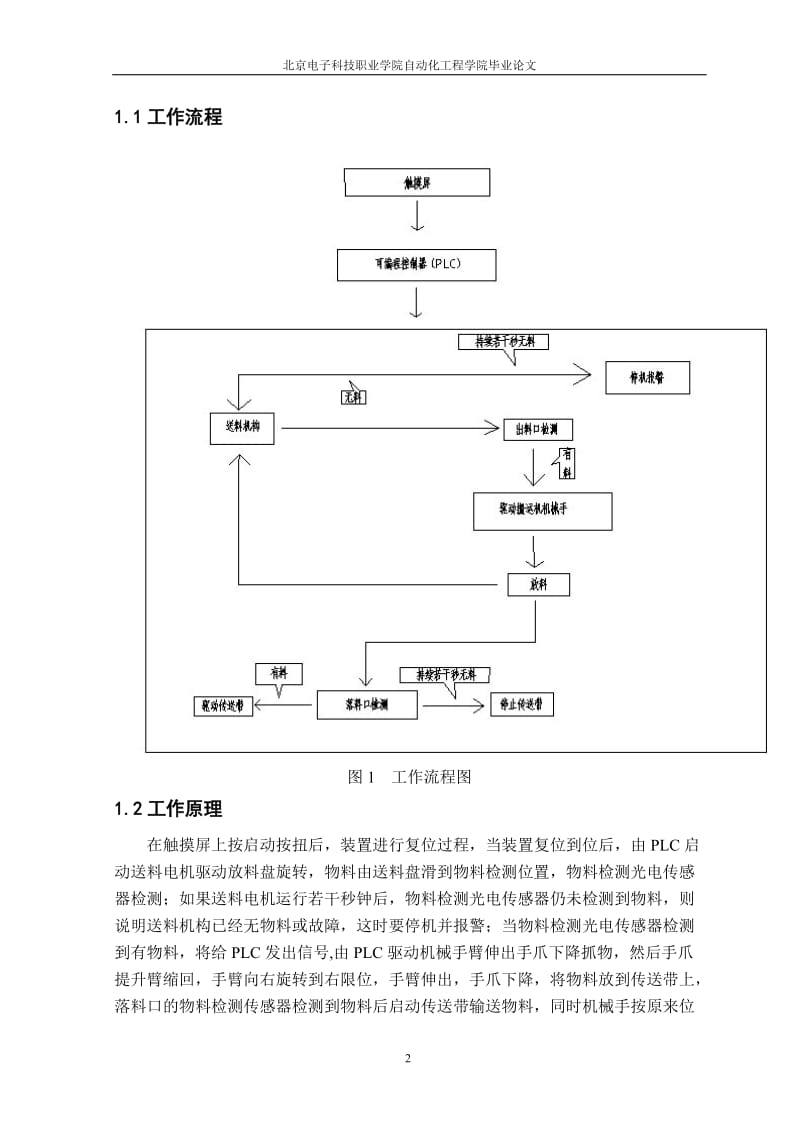 基于YL235A的机械手分拣生产线设计毕业设计论文.doc_第2页