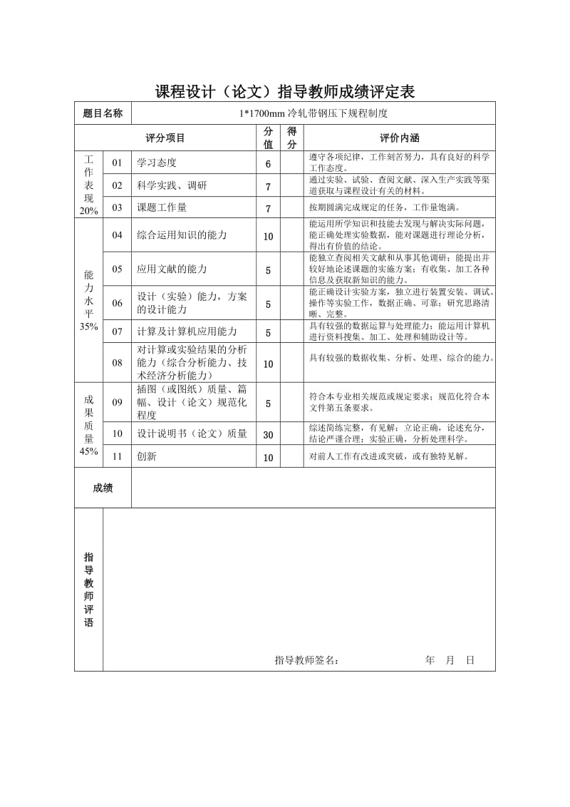 毕业设计（论文）-1x1700mm冷轧带钢压下规程制度.doc_第3页