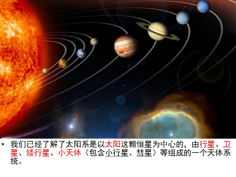 探索宇宙课件.ppt_第3页