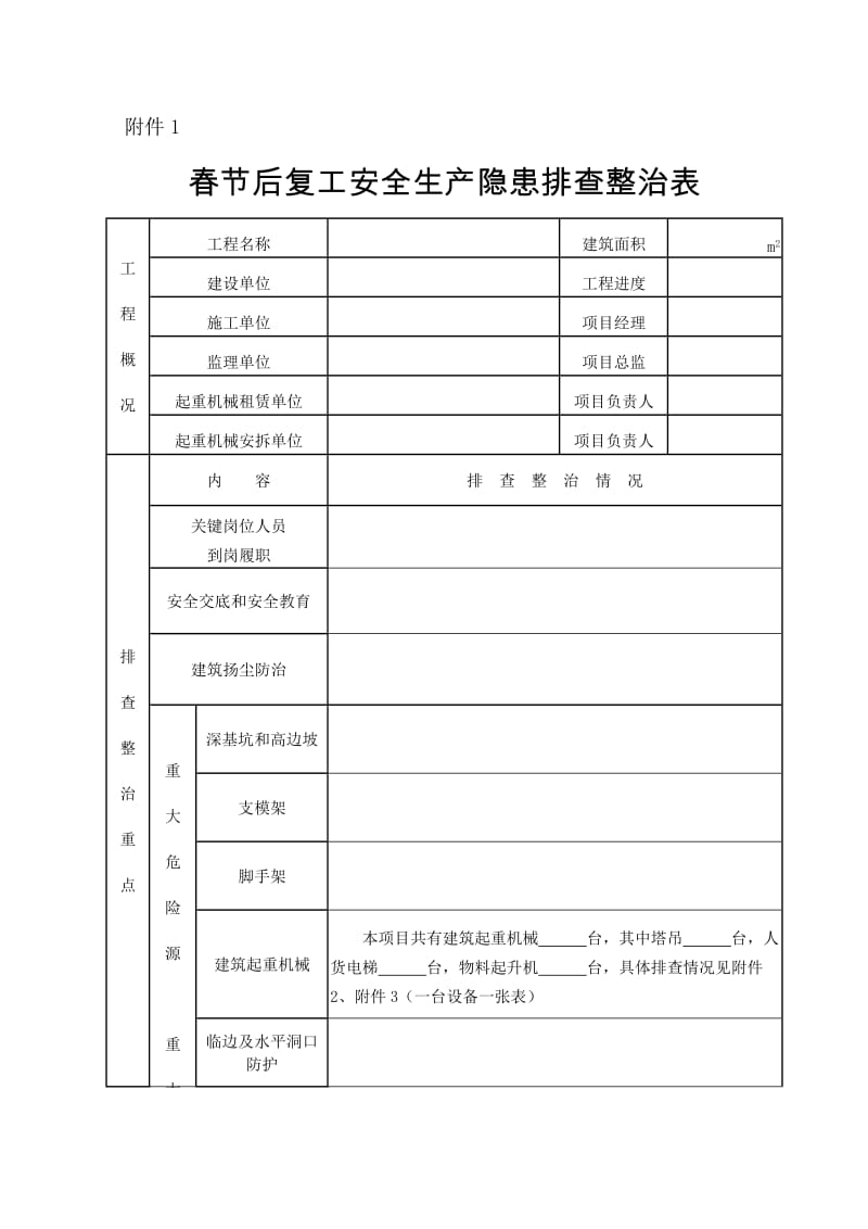 春节后复工安全生产隐患排查整治表.doc_第1页