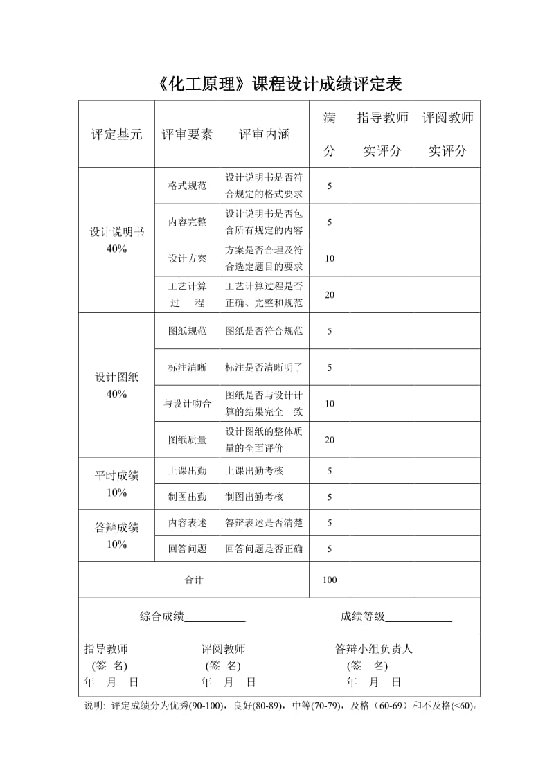 年产5万吨乙醇精馏塔的设计毕业论文.doc_第2页