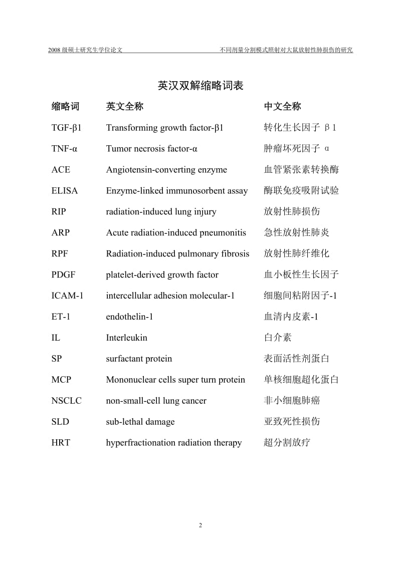 硕士论文-不同剂量分割模式照射对大鼠放射性肺损伤的研究.doc_第2页