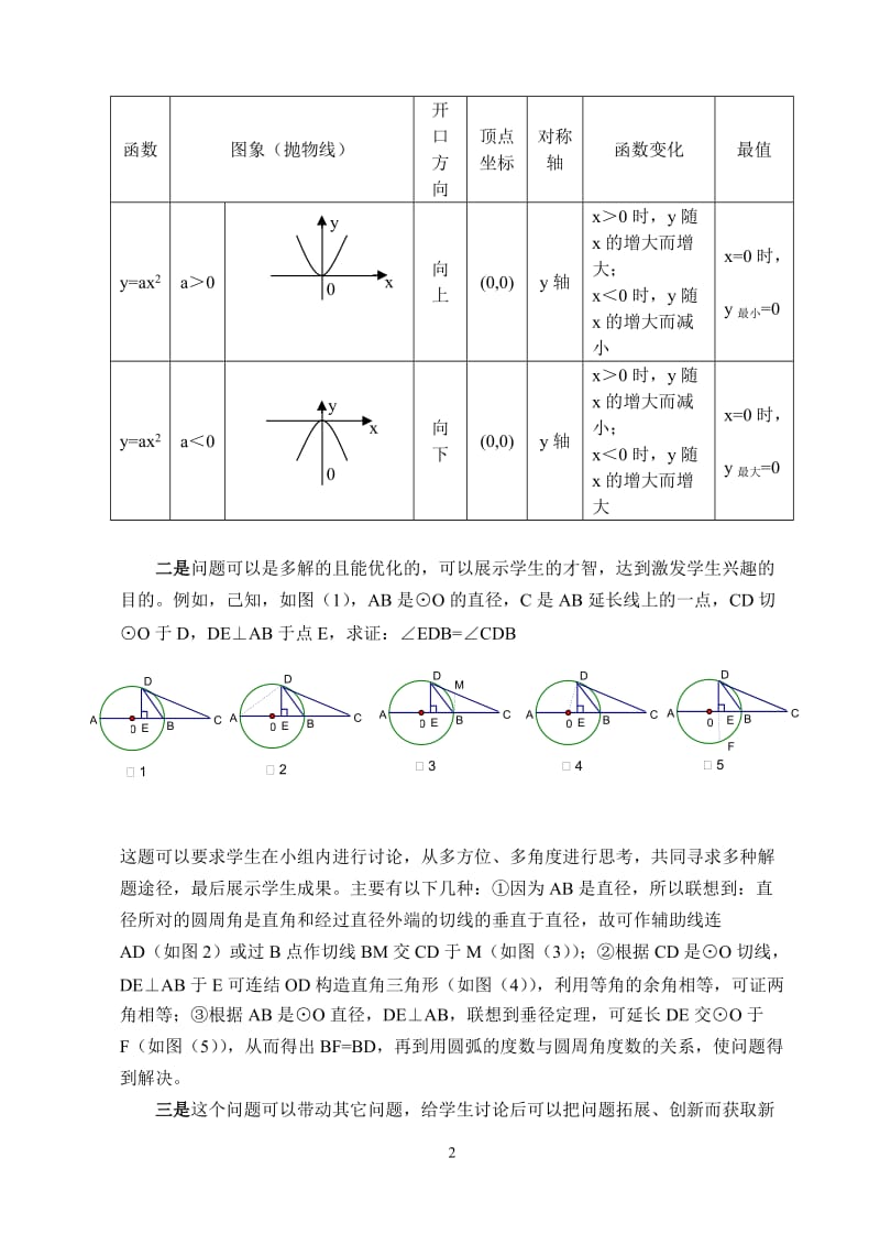 初中教学论文：数学课堂教学中学生小组讨论的把握.doc_第2页