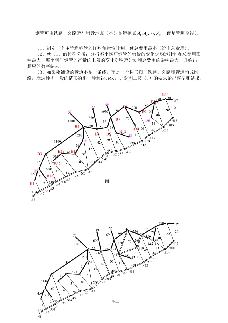 管道订购和运输_论文.doc_第3页