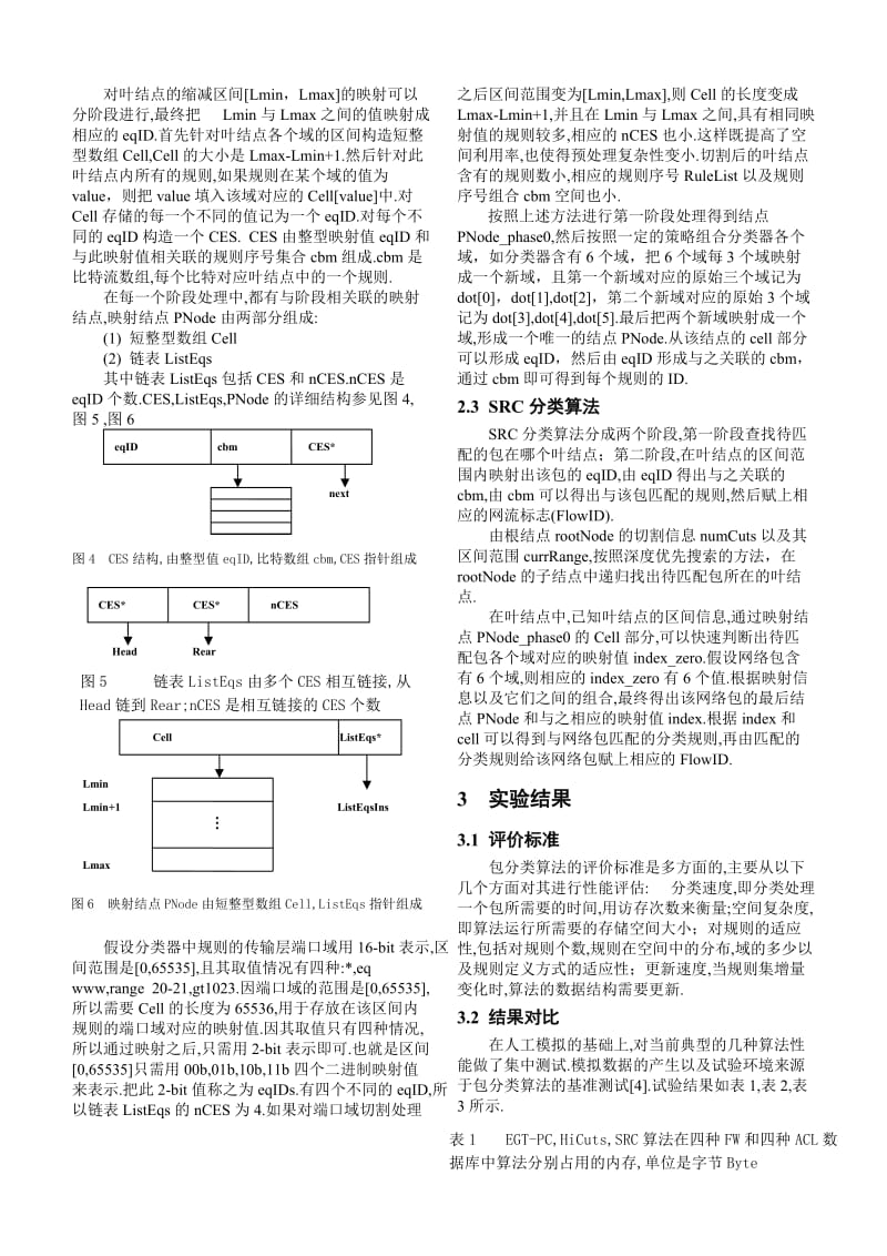 论文（设计）-基于决策树的递归包分类算法36267.doc_第3页