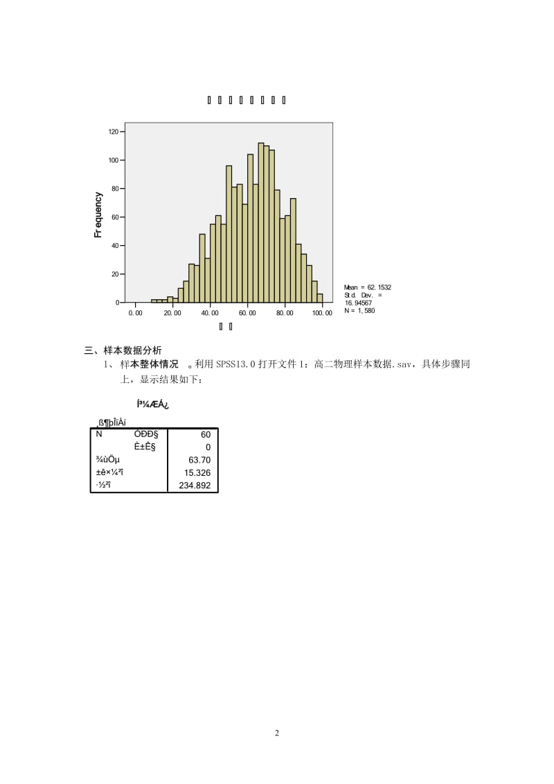 高中物理论文：一份高二物理试题的统计分析报告.doc_第2页