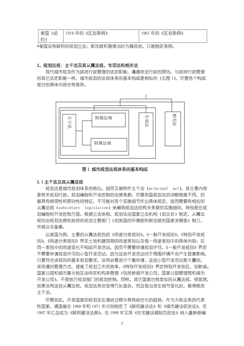 发达国家和地区的城市规划体系.doc_第2页