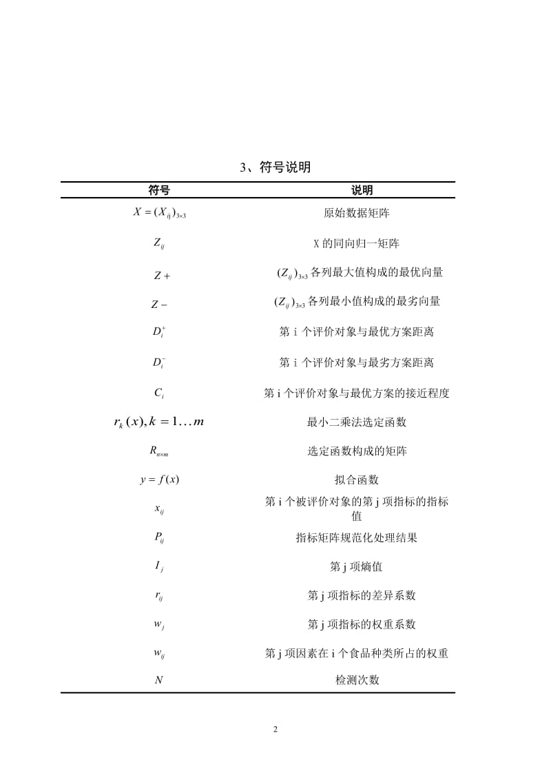 食品质量安全抽检数据分析数学建模论文.doc_第3页