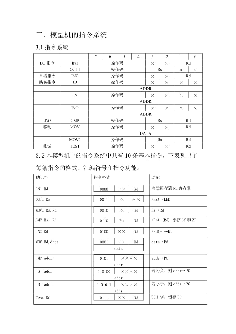 计算机组成原理课程设计（论文）-设计一台嵌入式CISC模型机.doc_第3页