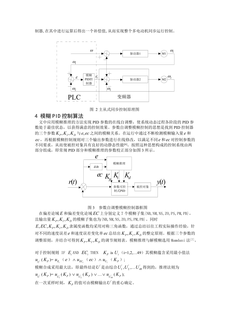 论文（设计）-基于模糊PID 的凹印机套准同步控制研究00259.doc_第3页