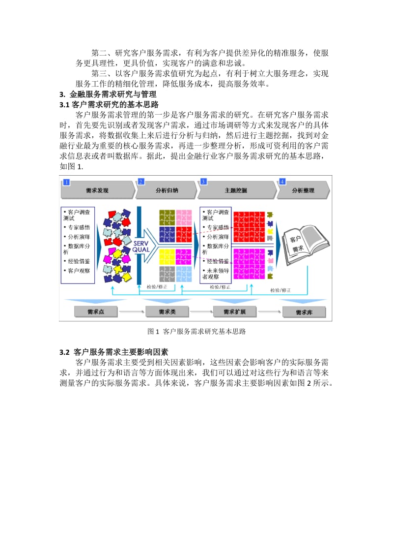 银行系统论文：加强服务管理，提升金融服务竞争力.doc_第2页