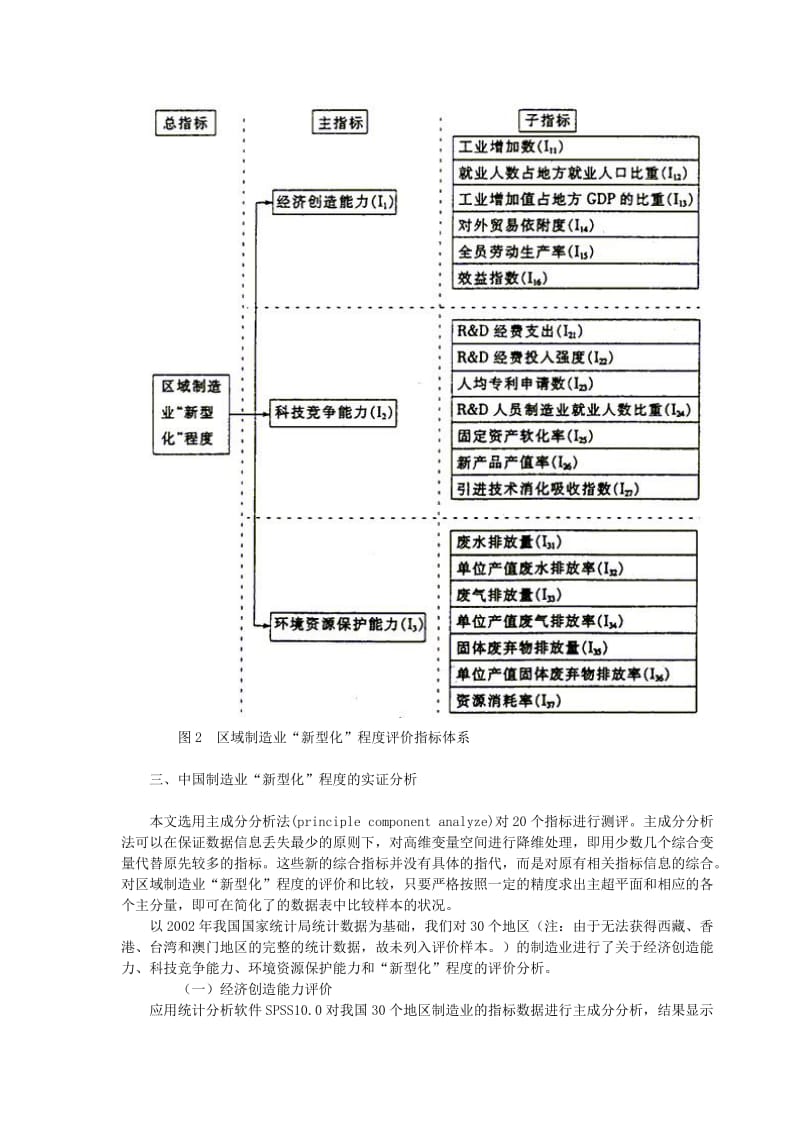 论文（设计）-中国制造业“新型化” 状况的实证分析——基于我国30 个地区制造业评价研究13585.doc_第3页
