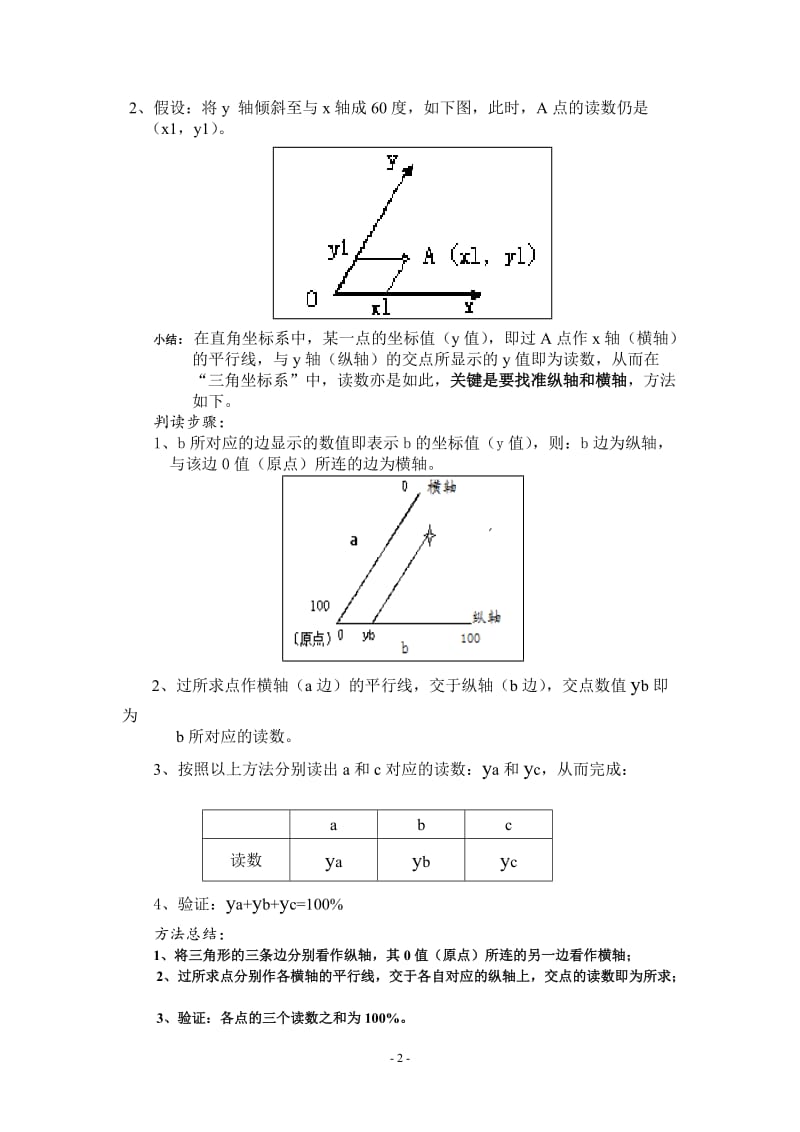 高中地理教学论文《“三角形统计图”的判读》 .doc_第2页