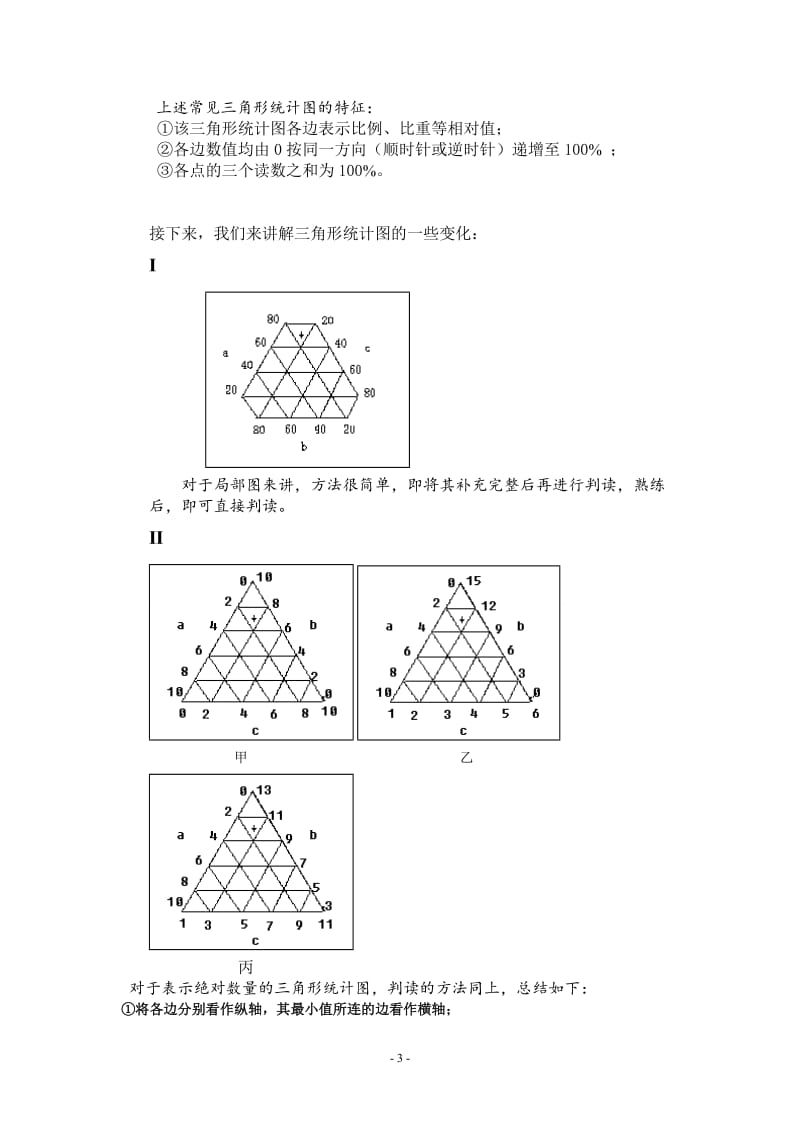 高中地理教学论文《“三角形统计图”的判读》 .doc_第3页