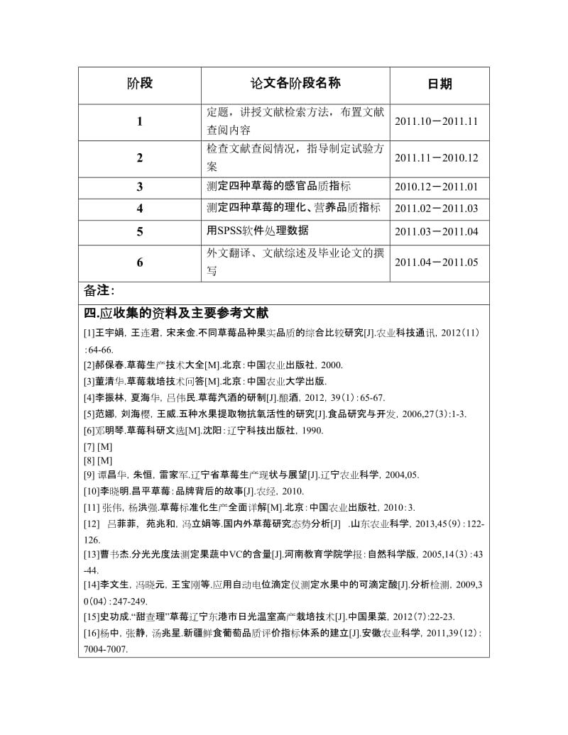 四种草莓鲜果品质综合评价毕业设计论文.docx_第3页