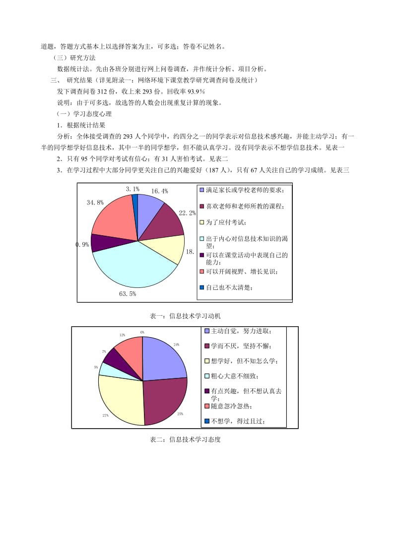 论文：网络环境下课堂教学研究调查问卷报告.doc_第2页