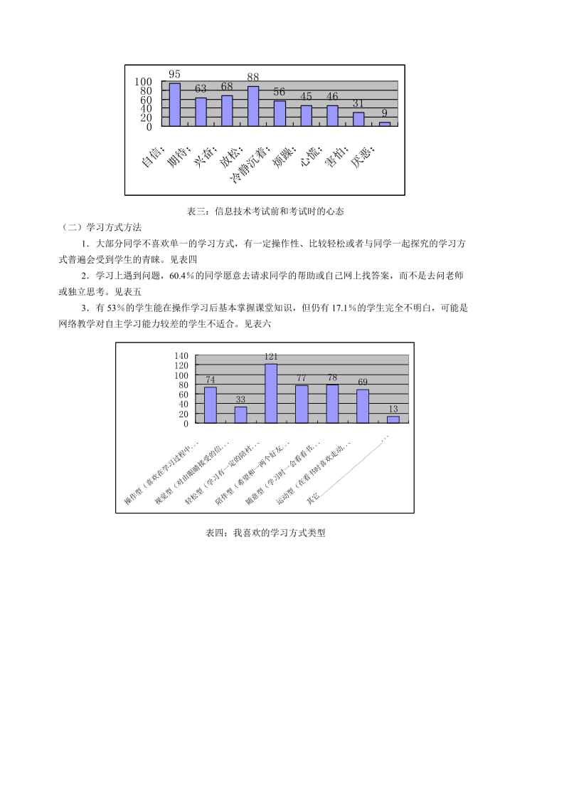 论文：网络环境下课堂教学研究调查问卷报告.doc_第3页