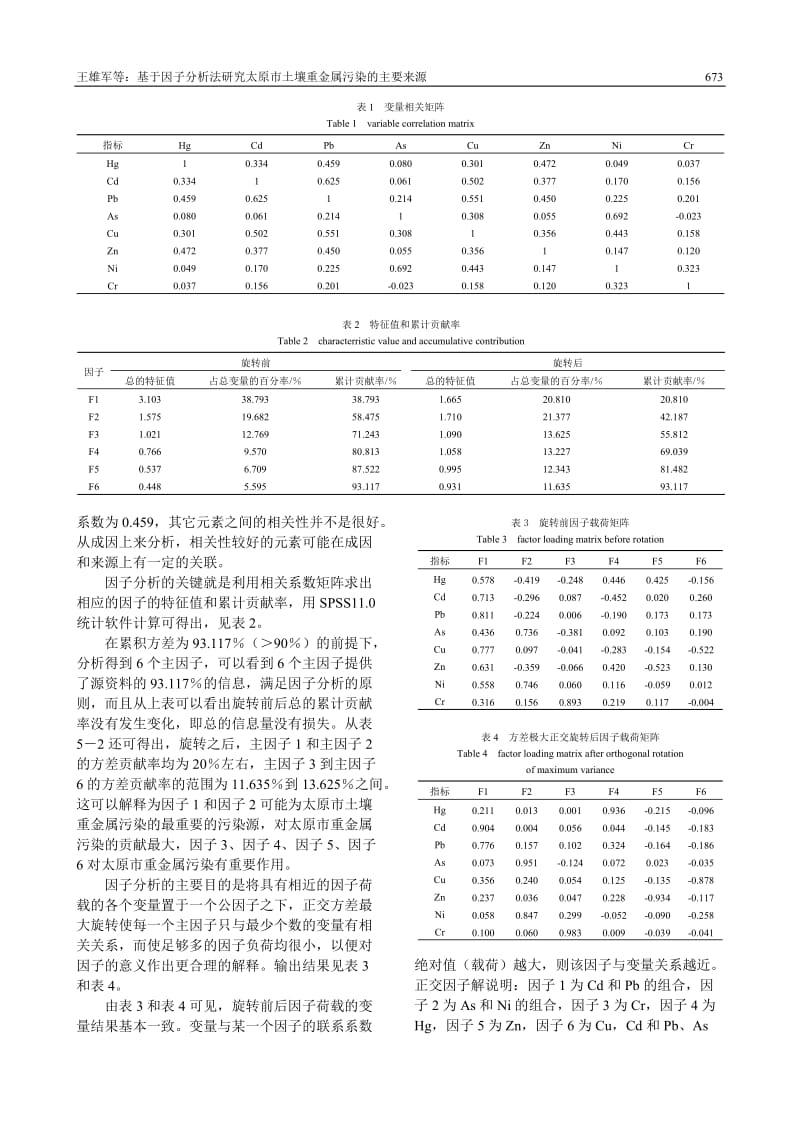 论文（设计）-基于因子分析法研究太原市土壤重金属污染的主要来源26937.doc_第3页