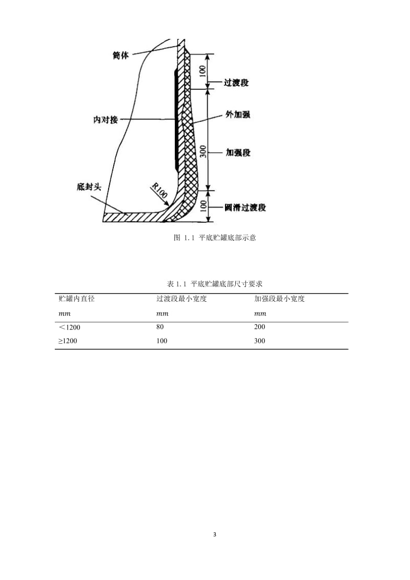 课程设计（论文）-140立方米立式玻璃钢贮罐设计.docx_第3页