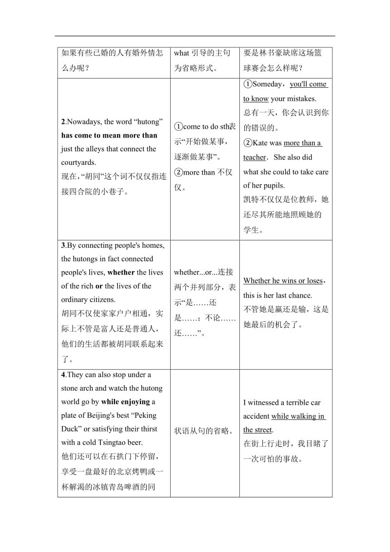 2019-2020同步北师大英语选修八新突破讲义：Unit 24 Section Ⅳ　Language Points（Ⅱ）　（Lesson 2 &amp Lesson 3） Word版含答案.pdf_第3页