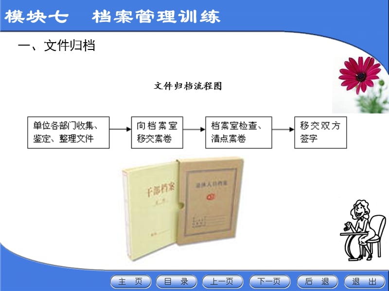 模块七　档案管理训练.ppt_第3页