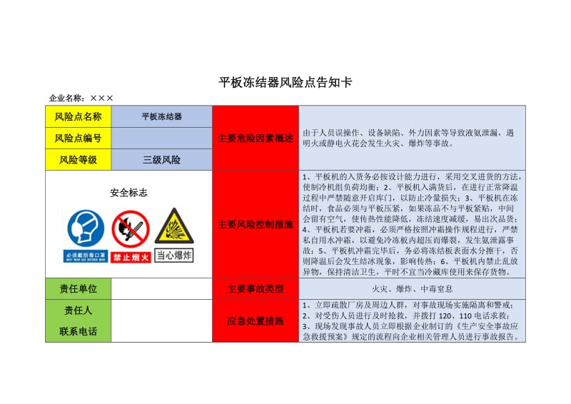 生产经营企业危险源辨识风险点告知卡（全套）.doc_第2页