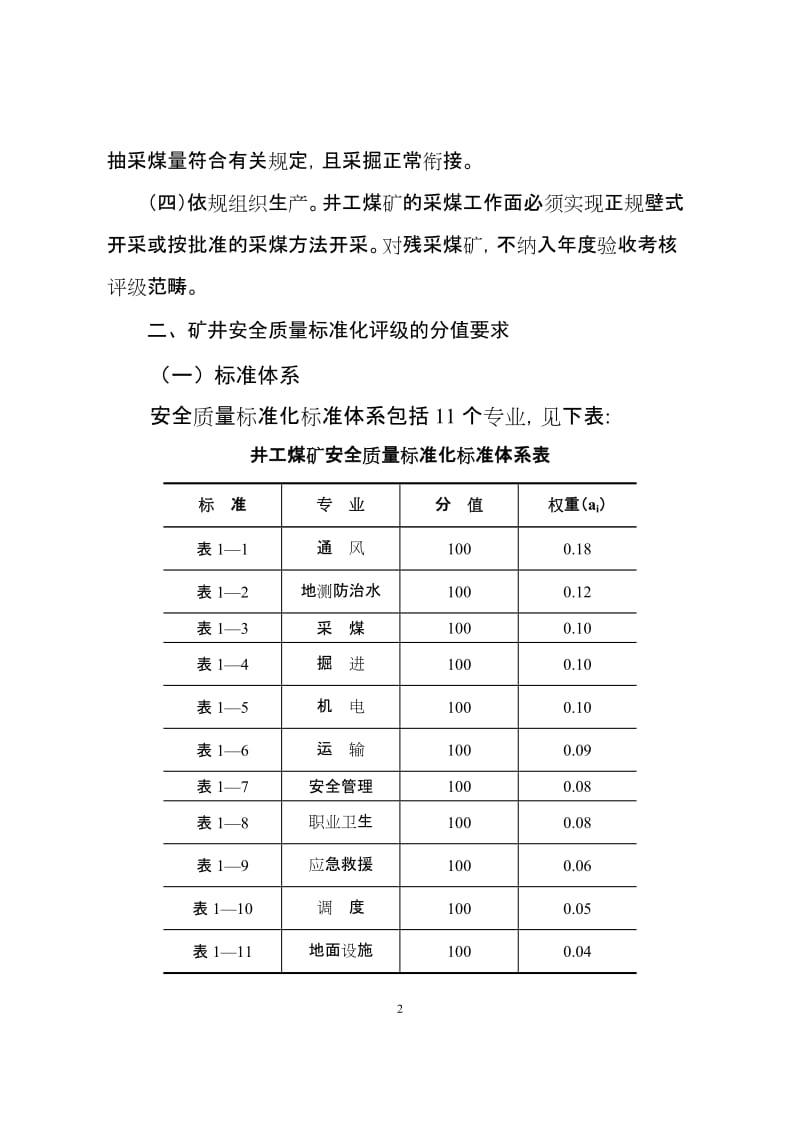 煤业企业安全质量标准化考核评级办法.doc_第2页