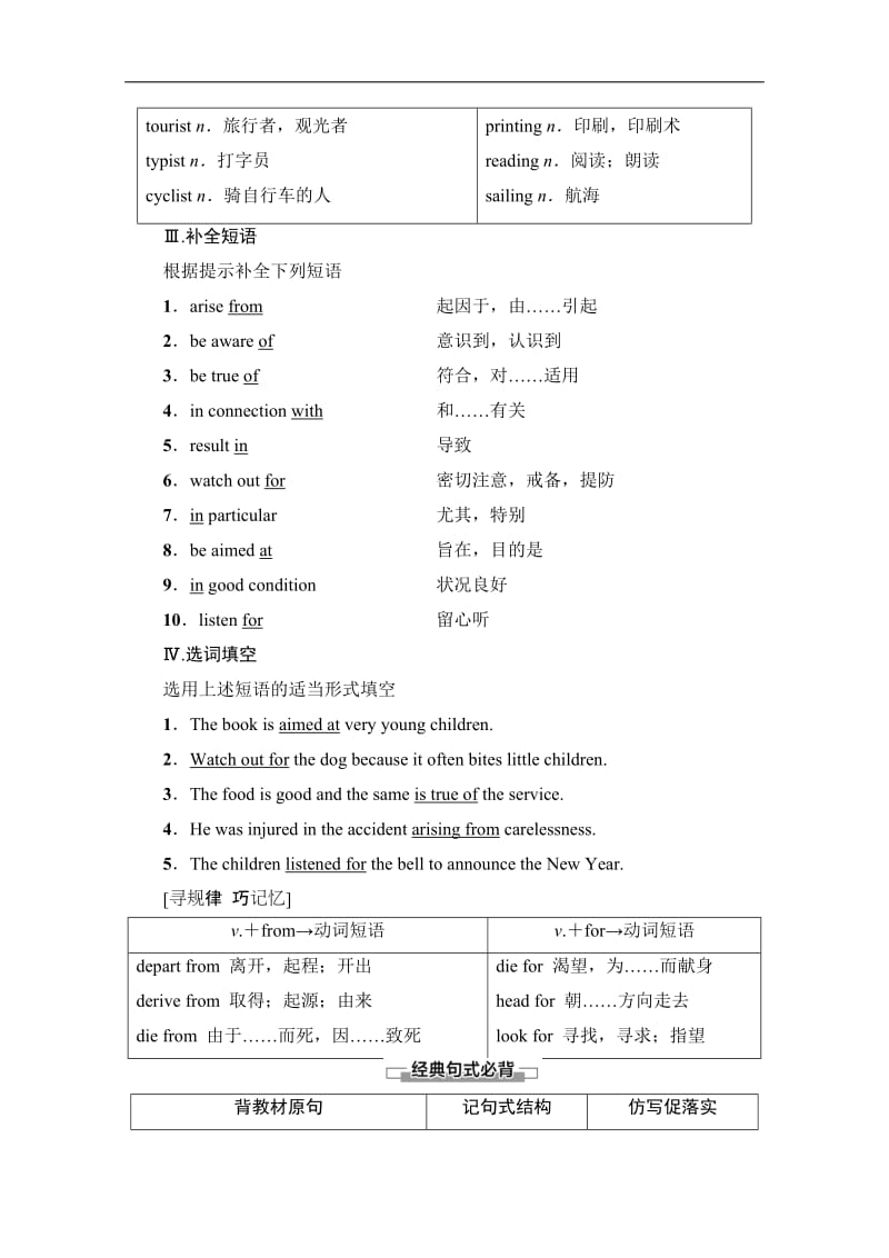 2019-2020英语选修七讲义：Unit 4 Section Ⅵ　Language Points （Ⅲ） （Project） 含答案.pdf_第2页