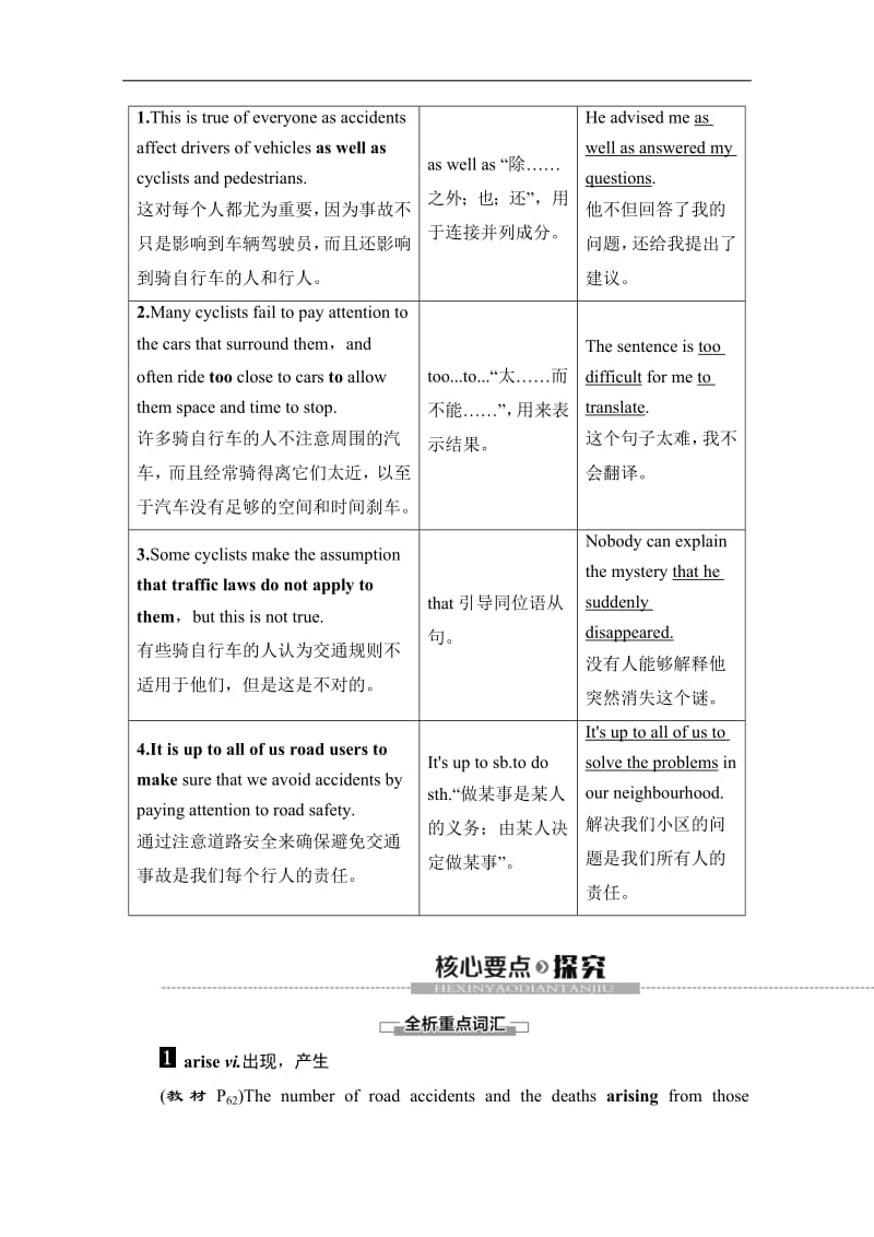 2019-2020英语选修七讲义：Unit 4 Section Ⅵ　Language Points （Ⅲ） （Project） 含答案.pdf_第3页