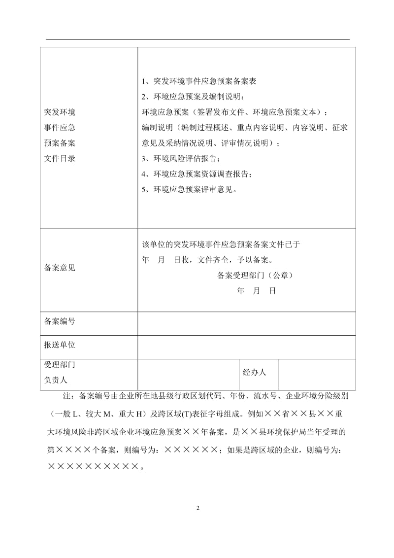 化工企业突发环境事件应急预案.doc_第3页