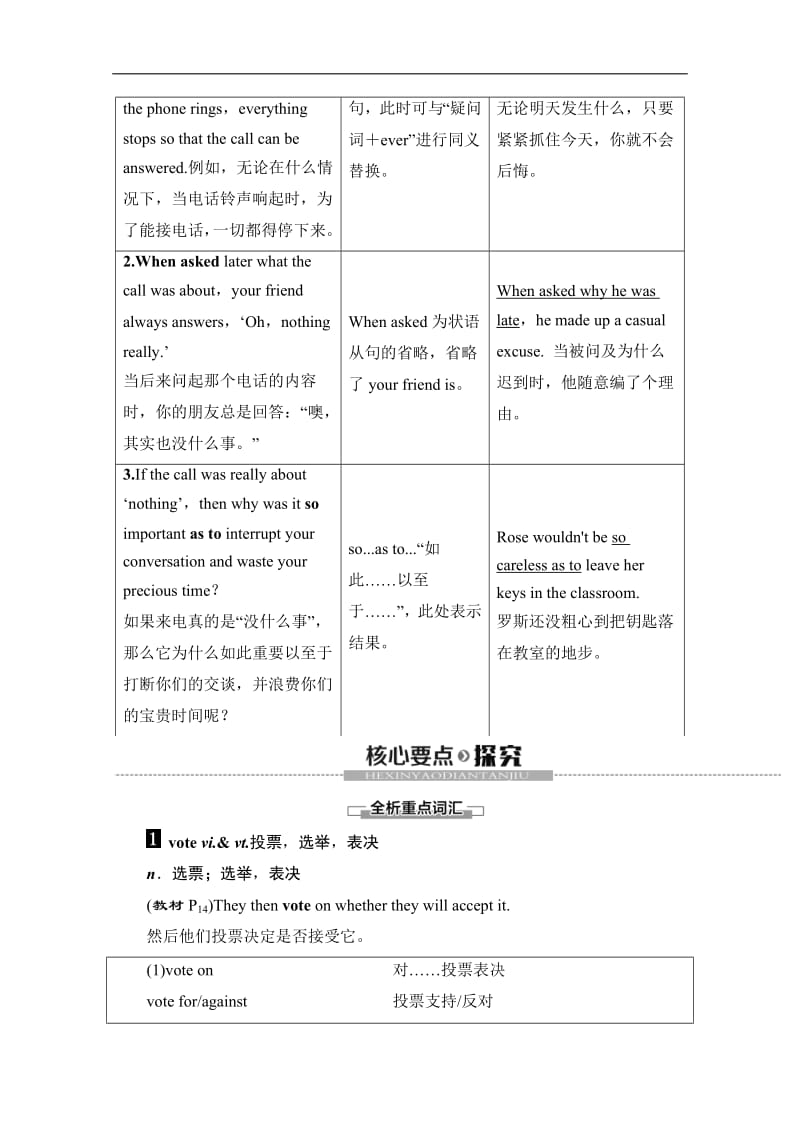 2019-2020英语选修七讲义：Unit 1 Section Ⅵ　Language Points （Ⅲ） （Project） 含答案.pdf_第3页