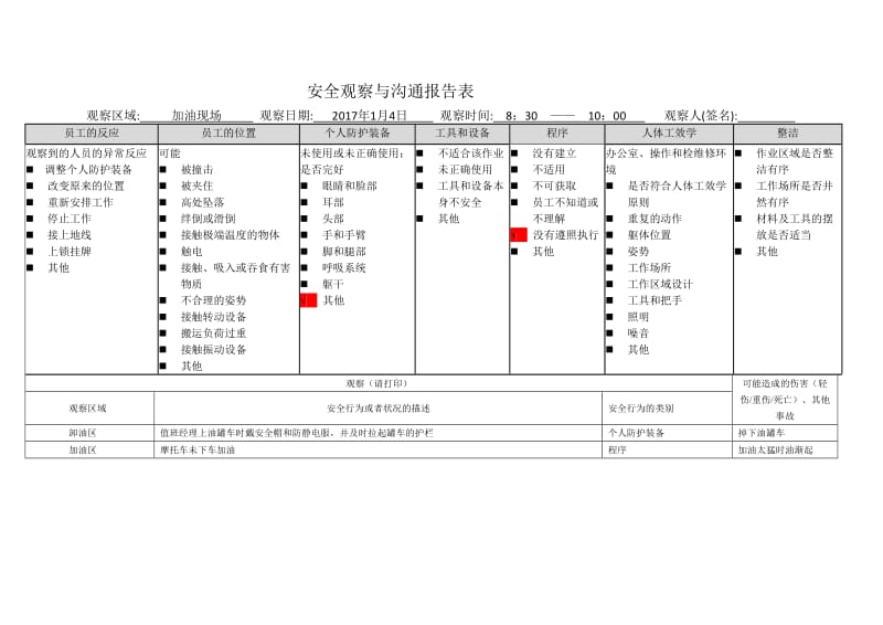 安全观察与沟通报告表(加油站领导).doc_第1页