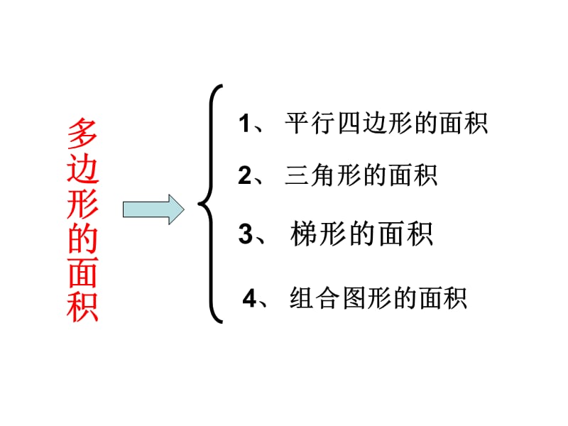 人教五年级上册数学《总复习》多边形面积计算复习.ppt_第1页