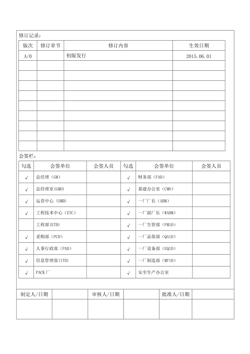 安全生产奖惩制度 (2).doc_第1页