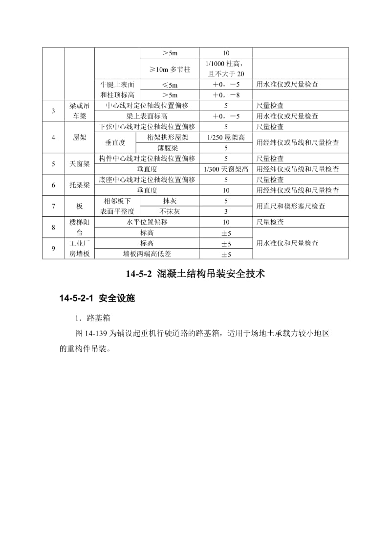 混凝土结构吊装工程质量与安全技术.doc_第3页