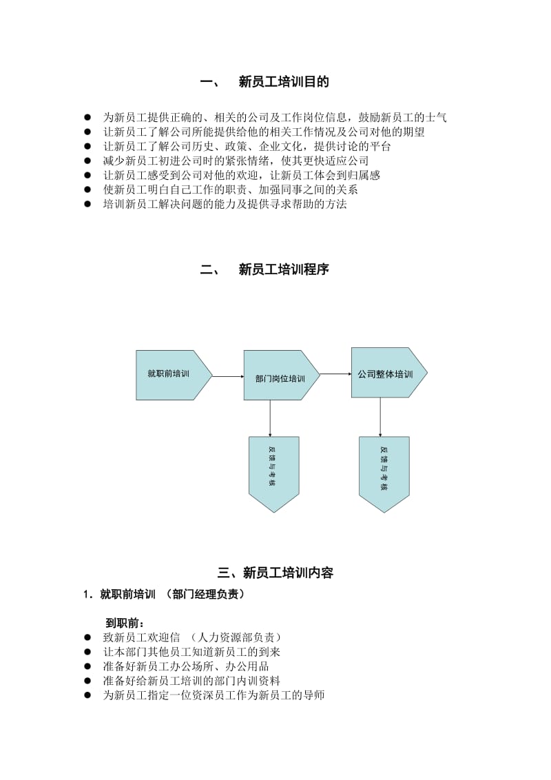 新员工培训方案.doc_第2页