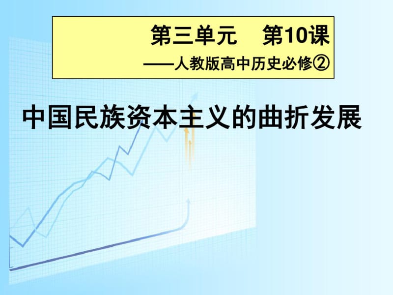 历史优质课比赛说课一等奖课件：中国民族资本主义的曲折发展.pdf_第1页